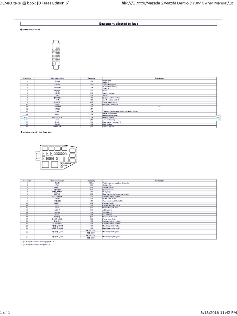4H4112 Fuses Location PDF Headlamp Air Conditioning