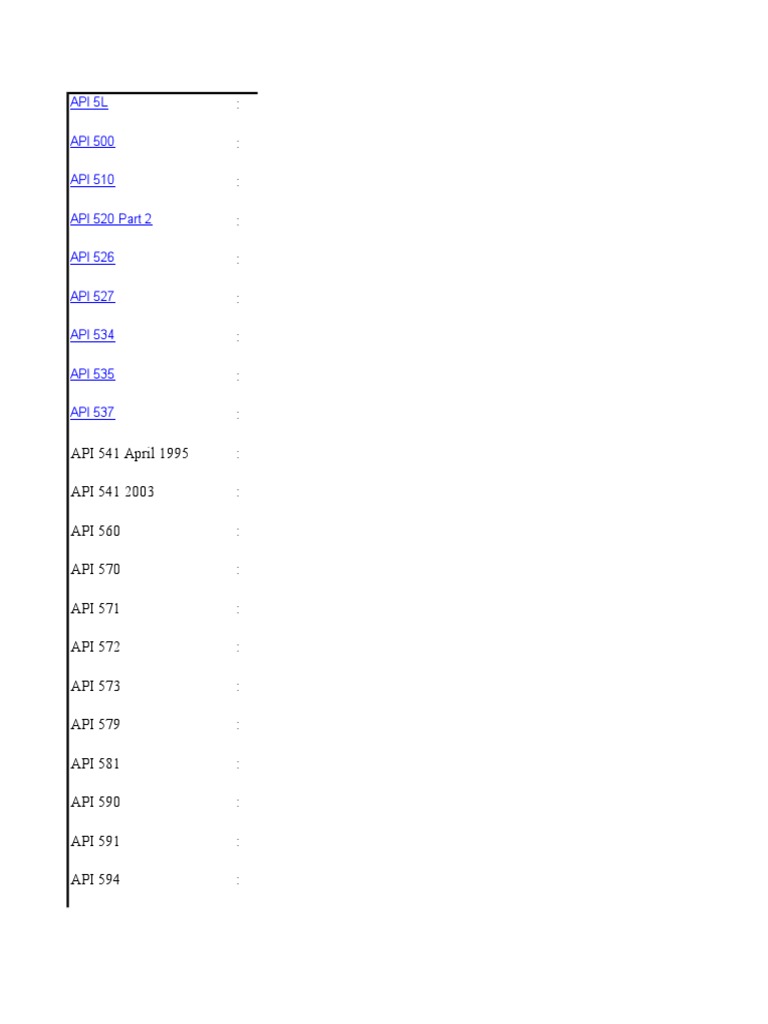 API Standard List PDF Pump Valve