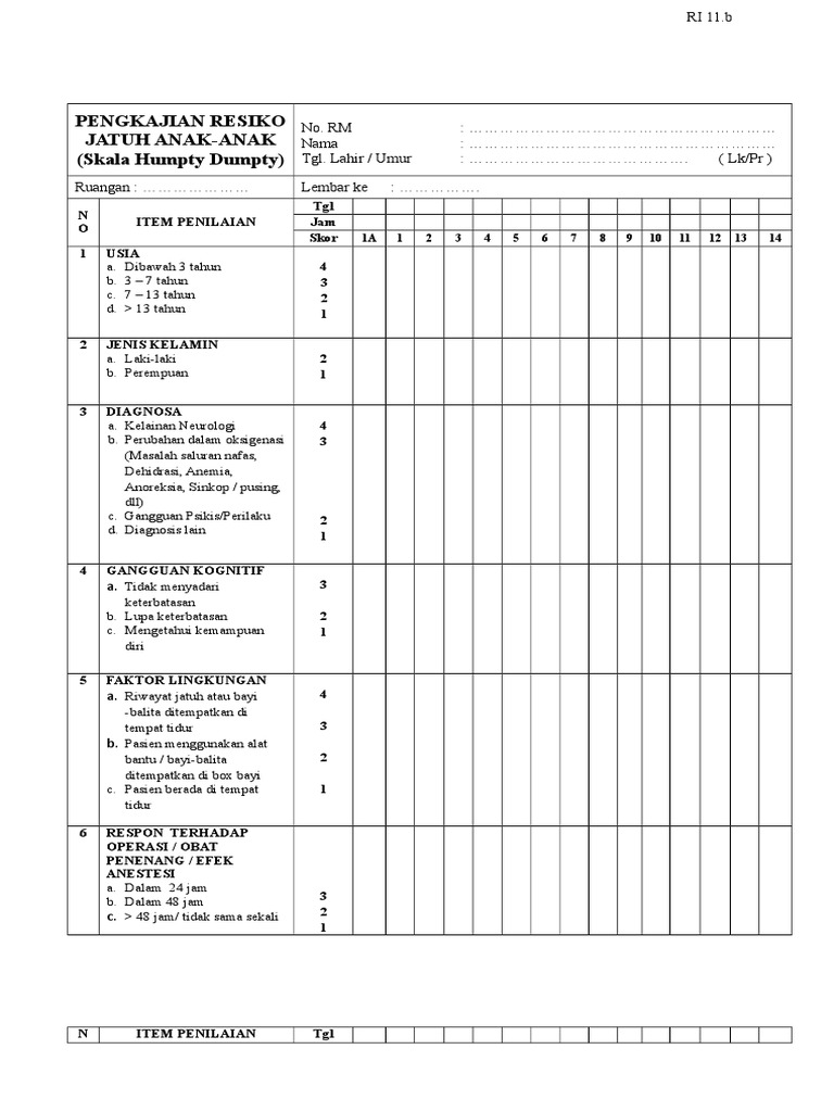 RISK ASSESSMENT OF FALLS IN CHILDREN (HUMPTY DUMPTY SCALE) | PDF