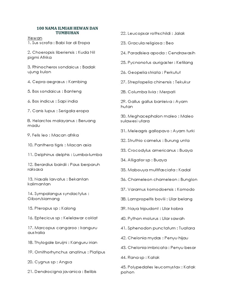 100 Nama Ilmiah Hewan Dan Tumbuha1