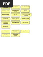 Transcript of Records General Weighted Average Diploma: A Omnibus Certification Letter of Intent Personal Data Sheet