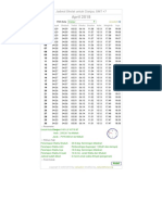 Jadwal Sholat Bulan April 2018 Untuk Daerah Cianjur Dan Sekitarnya PDF