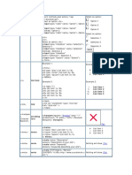 HTML Tags Chart4 PDF