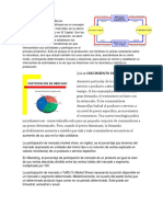 Relaciones de Producción