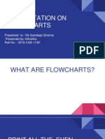 Presentation On Flowcharts: Presented To:-Mr - Sandeep Sharma Presented By:-Niharika Roll No. - 2016 CSA 1129