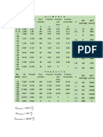 Tarea Manejo