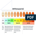 Pain Scale Chart