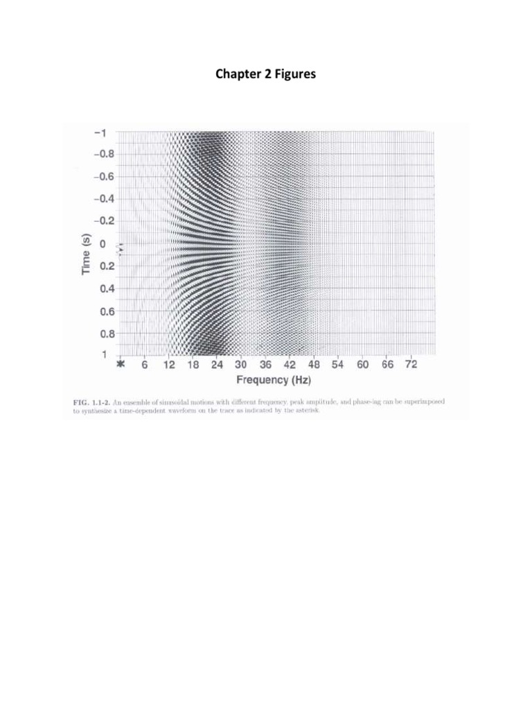 Ch7 Migration 2013 | PDF
