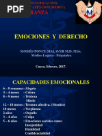 Emociones y Derecho