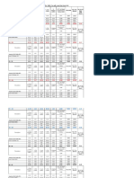 Coal Cost Blend Calculator