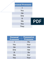 Personal Pronouns: I You He She It We You They