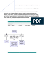 Vulvovaginitis PDF