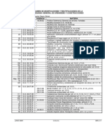 02 Decreto Supremo N 47 Ordenanza general de urbanismo y construcción.pdf