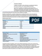 Sintomas e diagnóstico da apendicite aguda