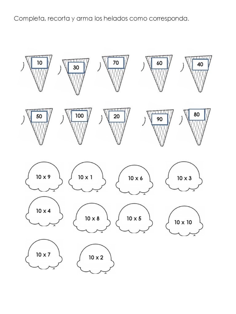 Tablas de Multiplicar EJERCICIOS