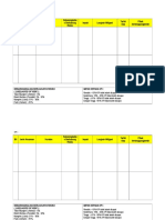 SPPK - Template Pelan Pengurusan Risiko 2018