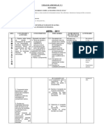 Unidad de Aprendizaje (Abril) 2011
