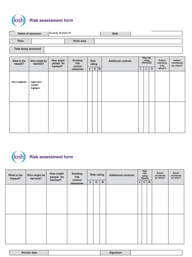MS 5.0 (1) Risk Assessment Project | PDF