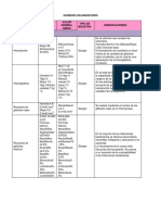 Examenes de lab.pdf