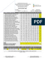 Calificaciones Final Del 4b