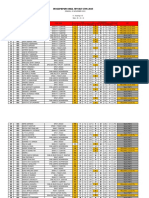 Pengumuman Hsil To 601 P. Siantar PDF