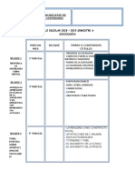 TEMARIO Sociologia