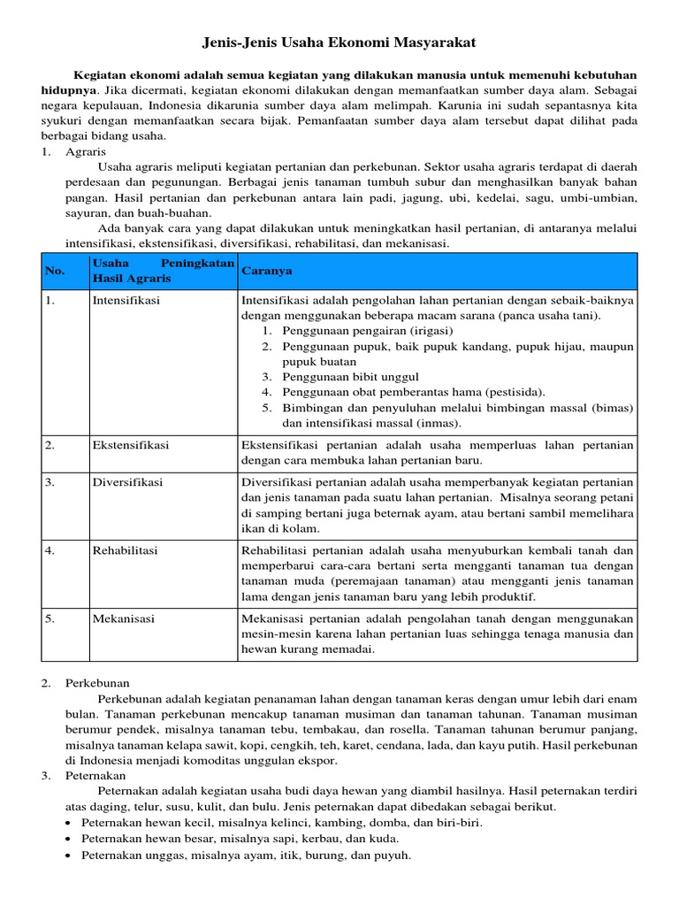 Diversifikasi Pertanian
