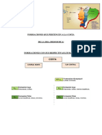 Formaciones Que Pertencen A La Costa