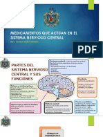 Unidad II Quimica Medicinal Repaso