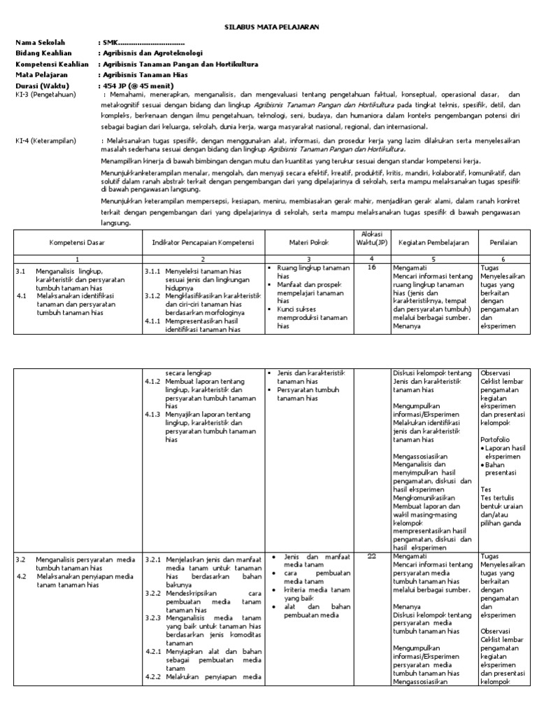 Agribisnis tanaman hias   Agribisnis tanaman hias