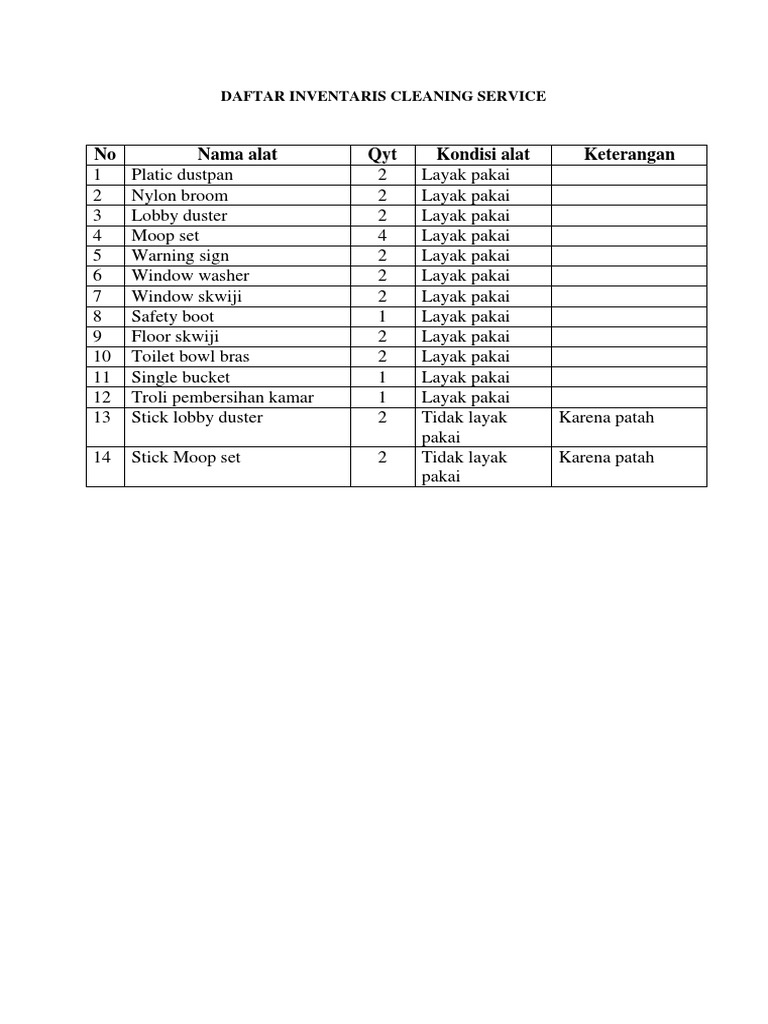 Inventory Barang Yang Ada | PDF
