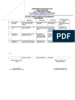 4 2 5 2 Analisis Masalah Dan Hambatan