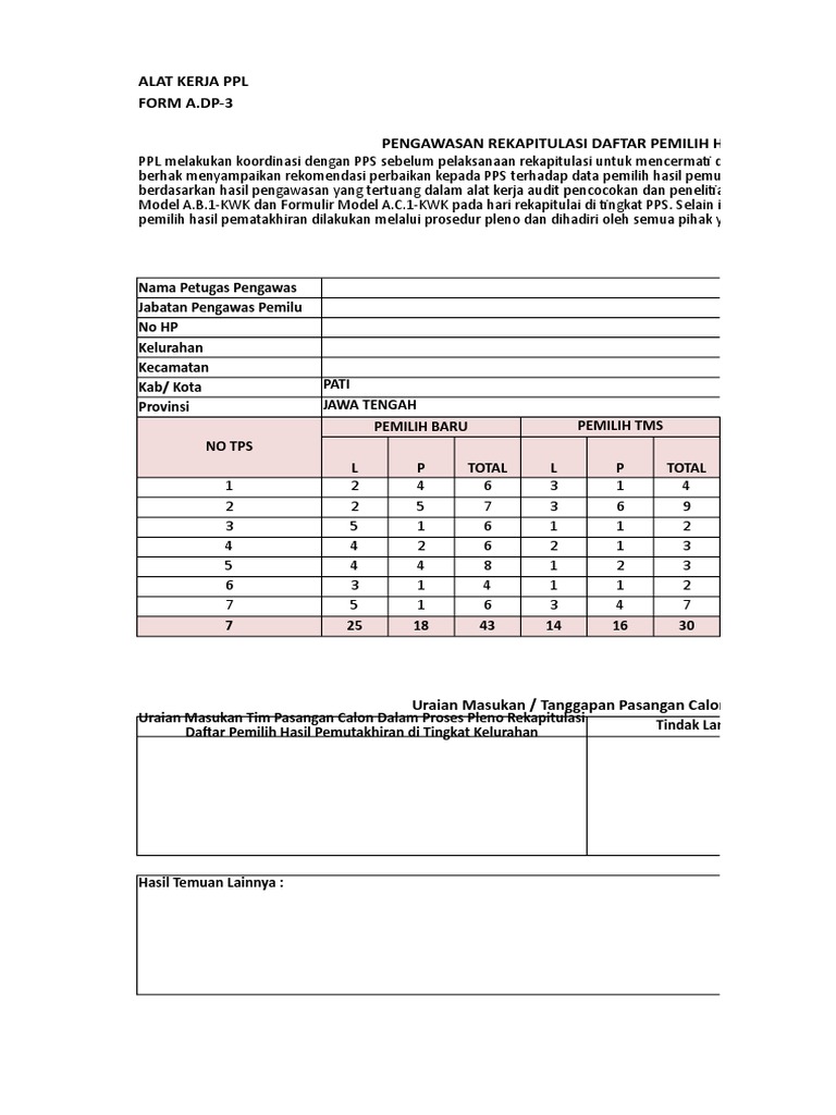 Form A.DP-3 untuk Pemutakhiran Pemilih | PDF