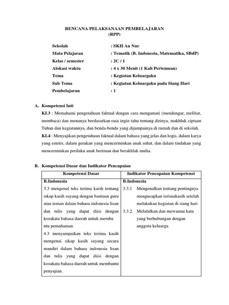 Tematik Kelas 2 Rpp Tunagrahita Docx