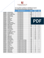 ME/MTech candidates list by dept and rank