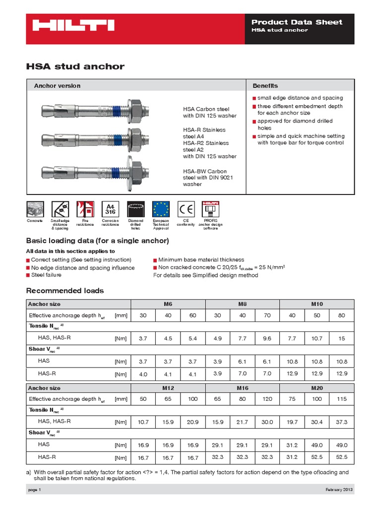 Hilti 3 4 Anchor Bolts Torque Specs