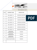 PM Schedule for MRHS