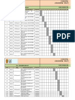 PM Schedule for Emulsifier