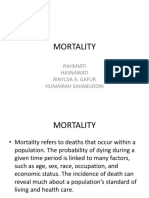 Mortality: Rahmiati Hasnawati Rinylda A. Gafur Humairah Sahabuddin