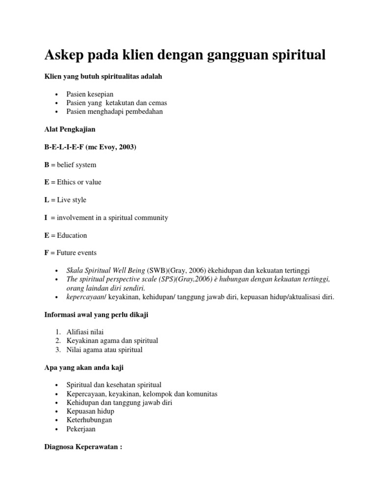 Pertanyaan Tentang Distress Spiritual Mathlaul Khairiyah