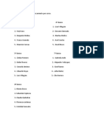 Listado de Alumnos de Reforzamiento Por Curso