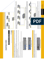 Gilat Product Sheet SkyEdge II System