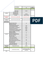 Matriks Plus-minus & Kriteria Desain Merbau - Tebas