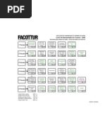 Grade Baicharel Em Turismo