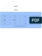 Diagrama de Procesos Licor de Lúcuma