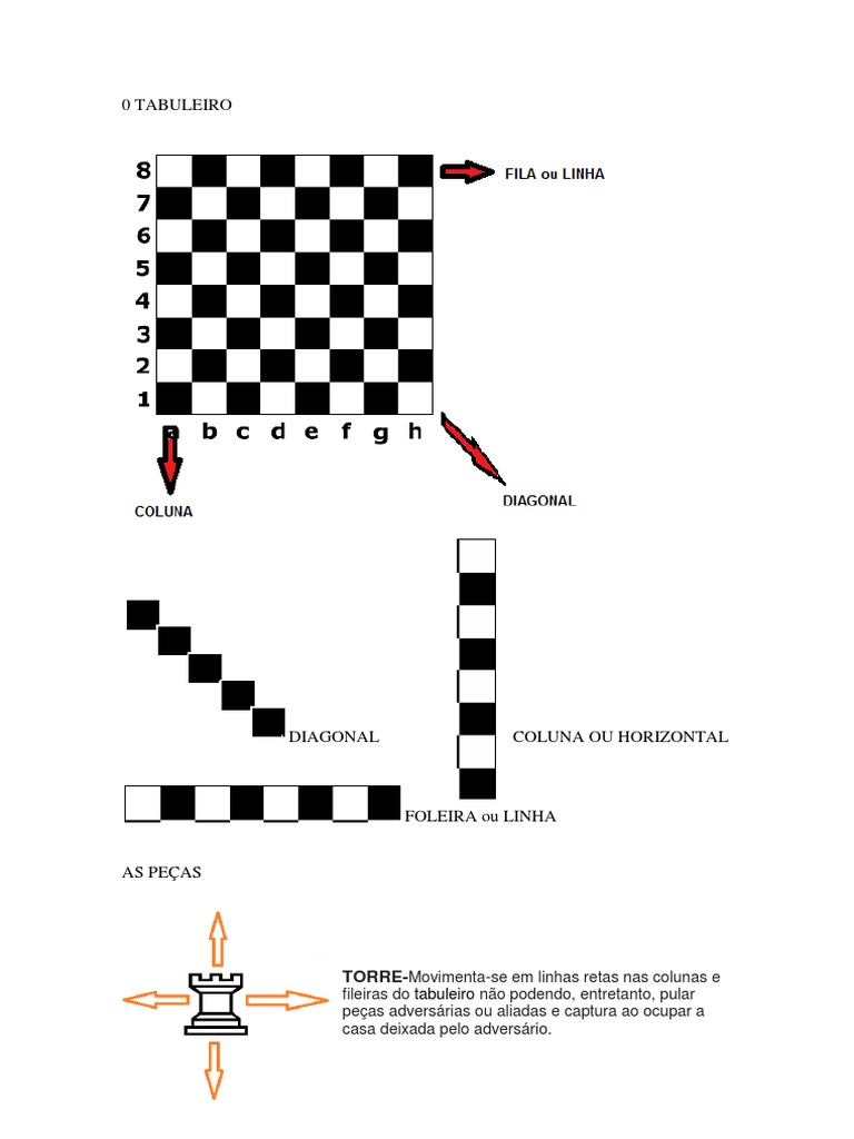 Jogos de tabuleiro e de Alinhamento - Xadrez interactive worksheet