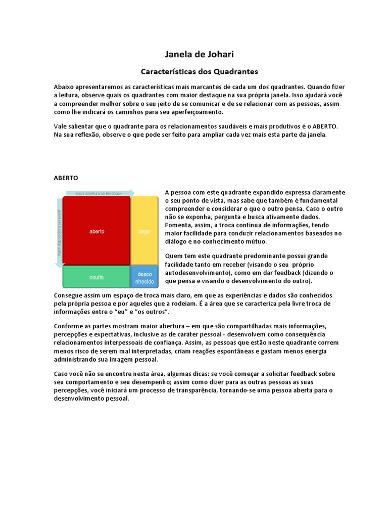 Janela de Johari  Handout Interpreta  o 150331 pdf  