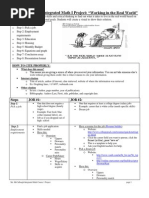Winterthur Grinding Handbook Of Nonprescription