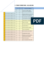 Abril Base de Datos Daip 2018 Primaria