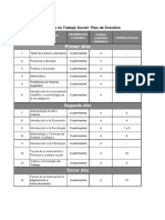 Plan de estudios Trabajo Social